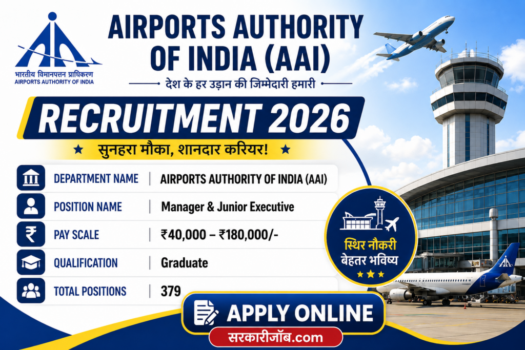 AAI Manager and Junior Executive 2026