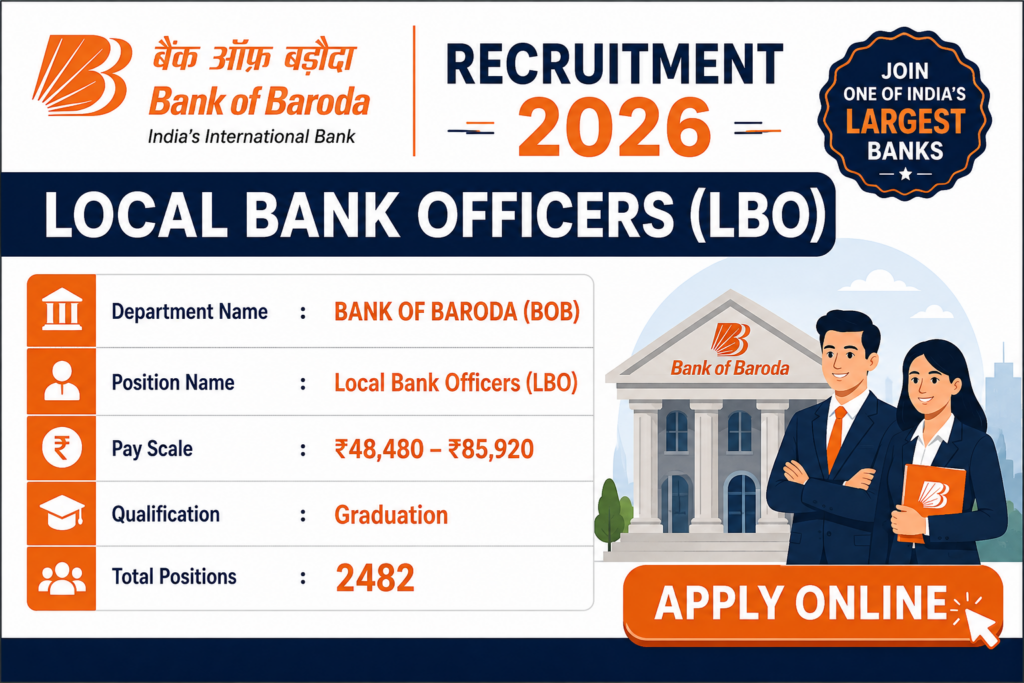BOB Local Bank Officers 2026