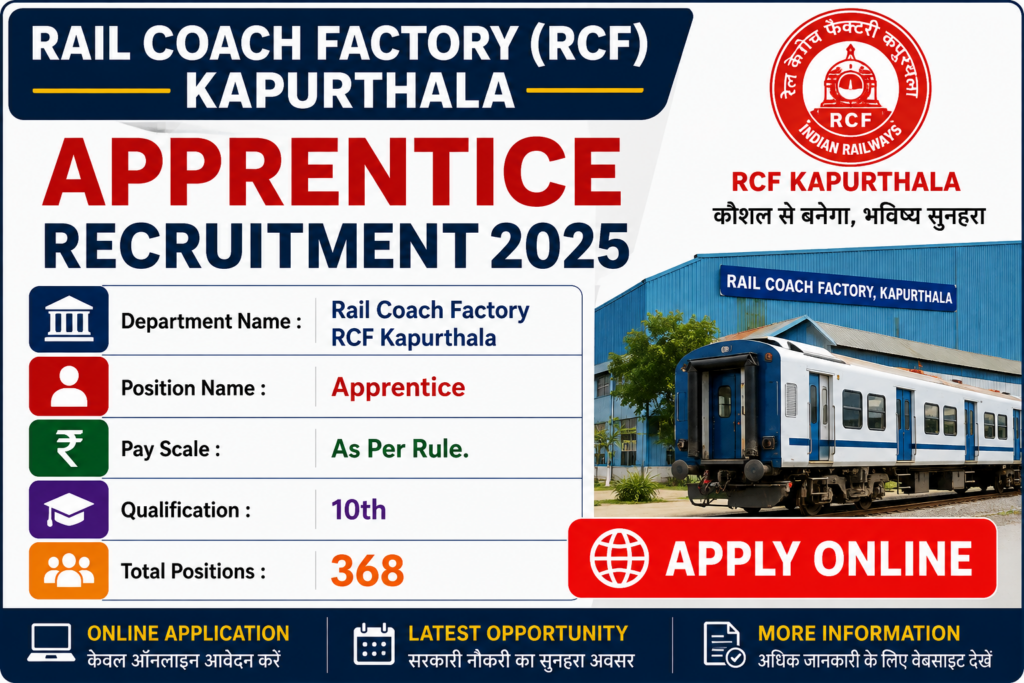 RCF Kapurthala Apprentice 2026
