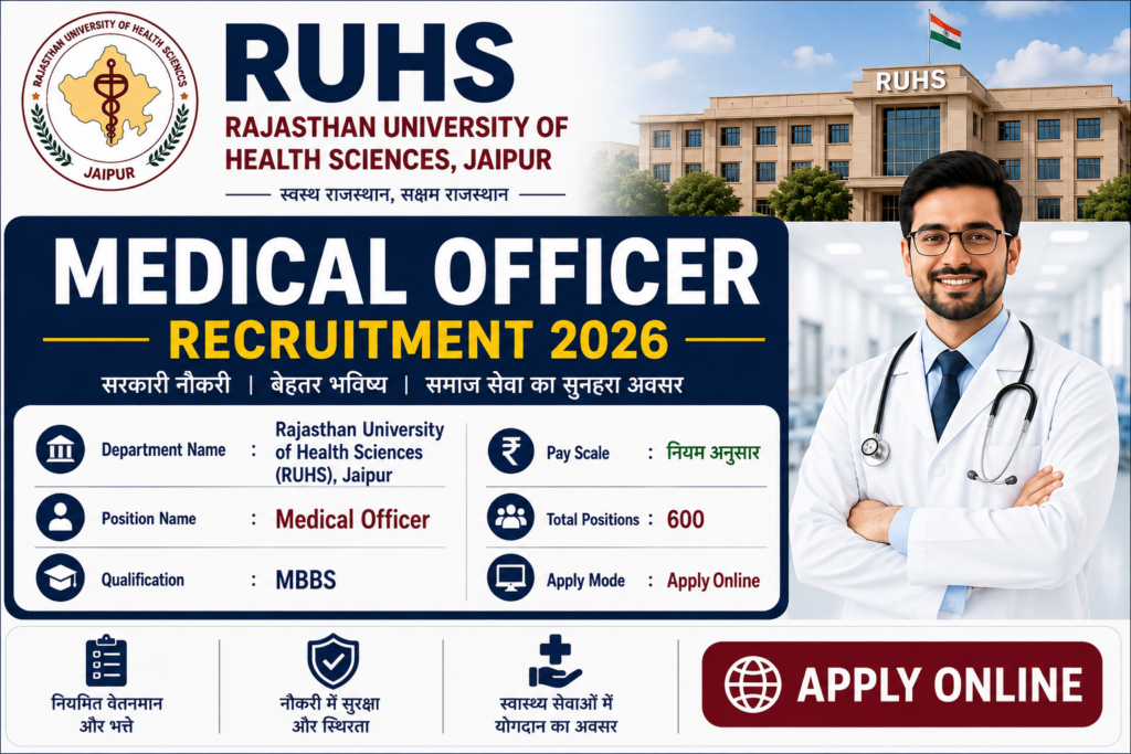 RUHS Medical Officer Direct Recruitment 2026