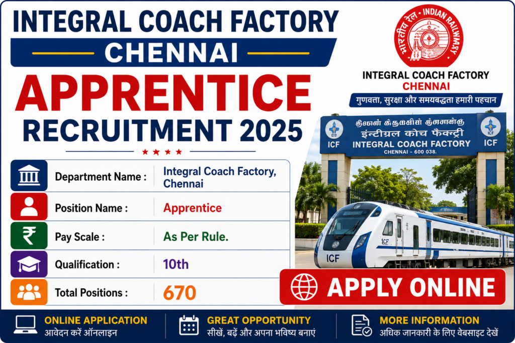 Railway ICF Apprentice 2026