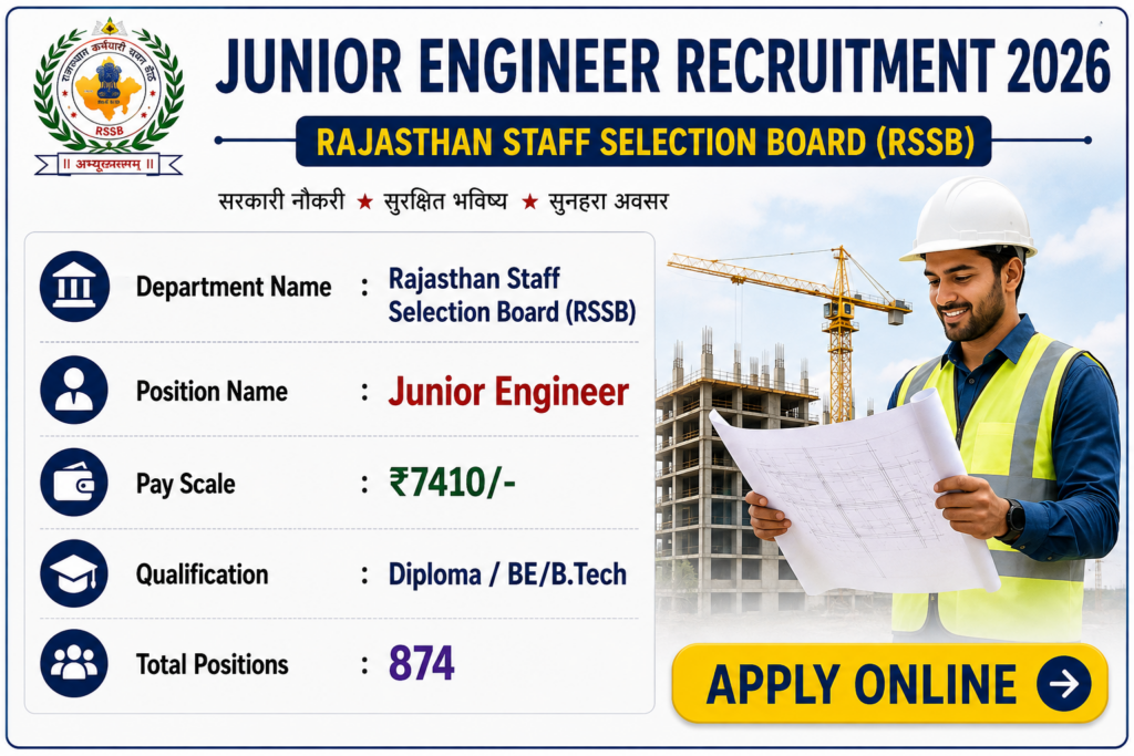 Rajasthan RSSB Junior Engineer 2026