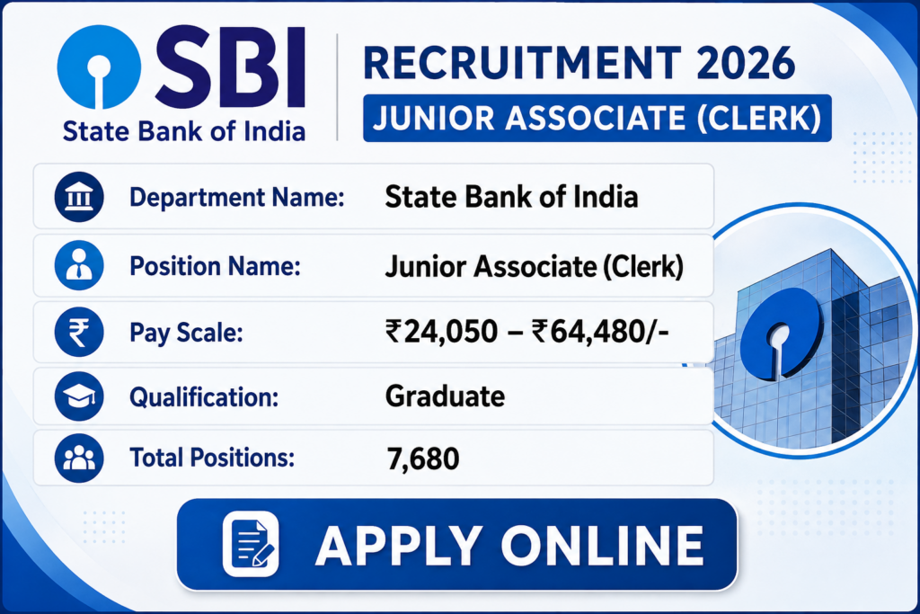 SBI Clerk Junior Associates Recruitment 2026