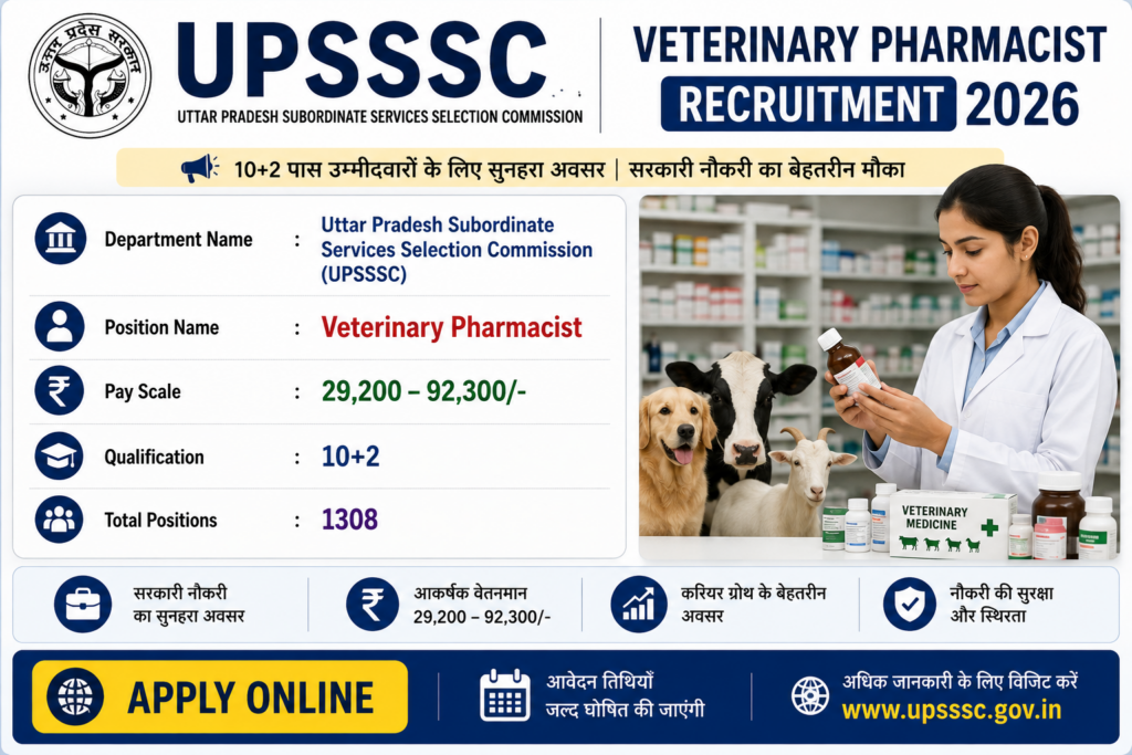 UPSSSC Veterinary Pharmacist 2026