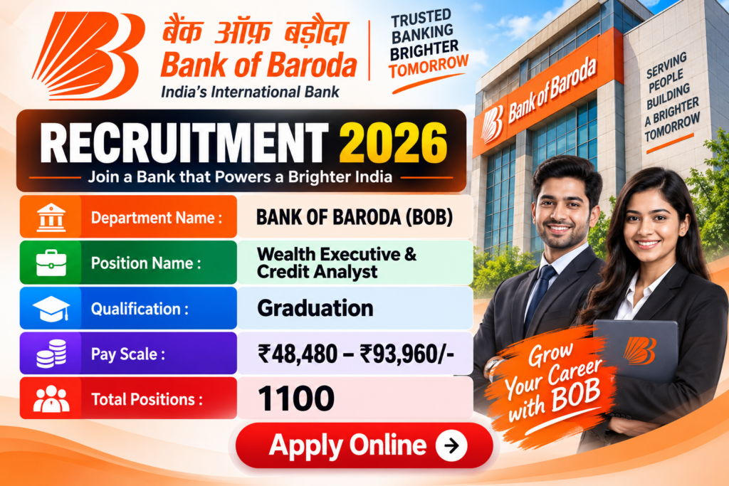 BOB Bank Wealth Executive & Credit Analyst 2026