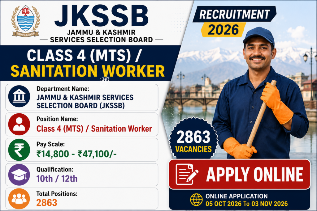 JKSSB Class-IV MTS Sanitation Worker 2026