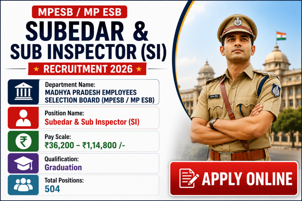 MPESB Subedar Sub-Inspector 2026