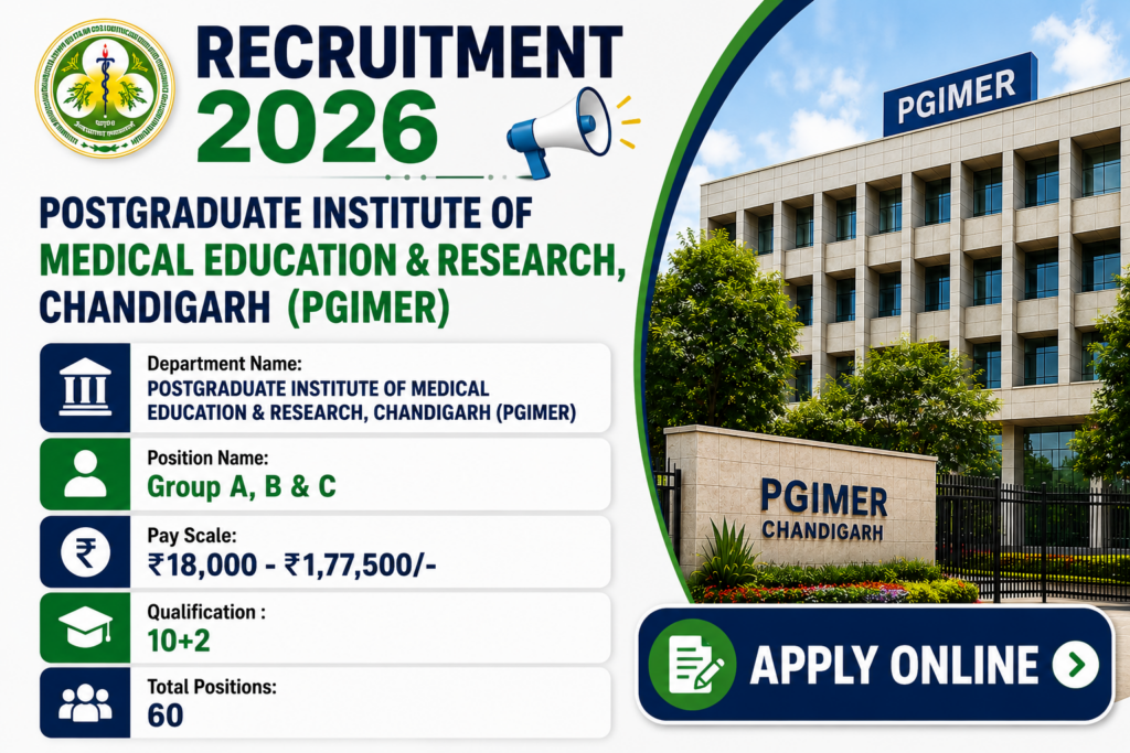 PGIMER Group AB & C Posts 2026