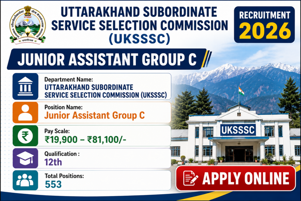 UKSSSC Junior Assistant Group C 2026